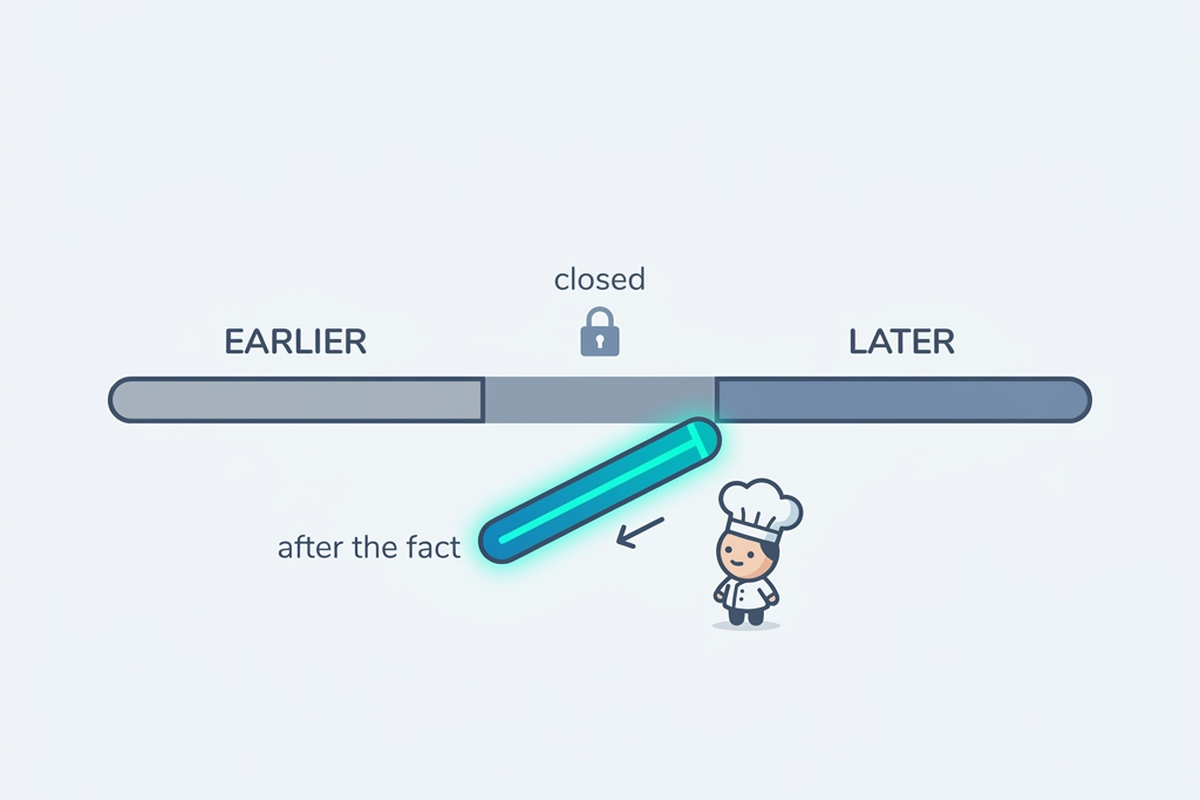 Supporting diagram for Catching Up After the Kitchen Was Closed